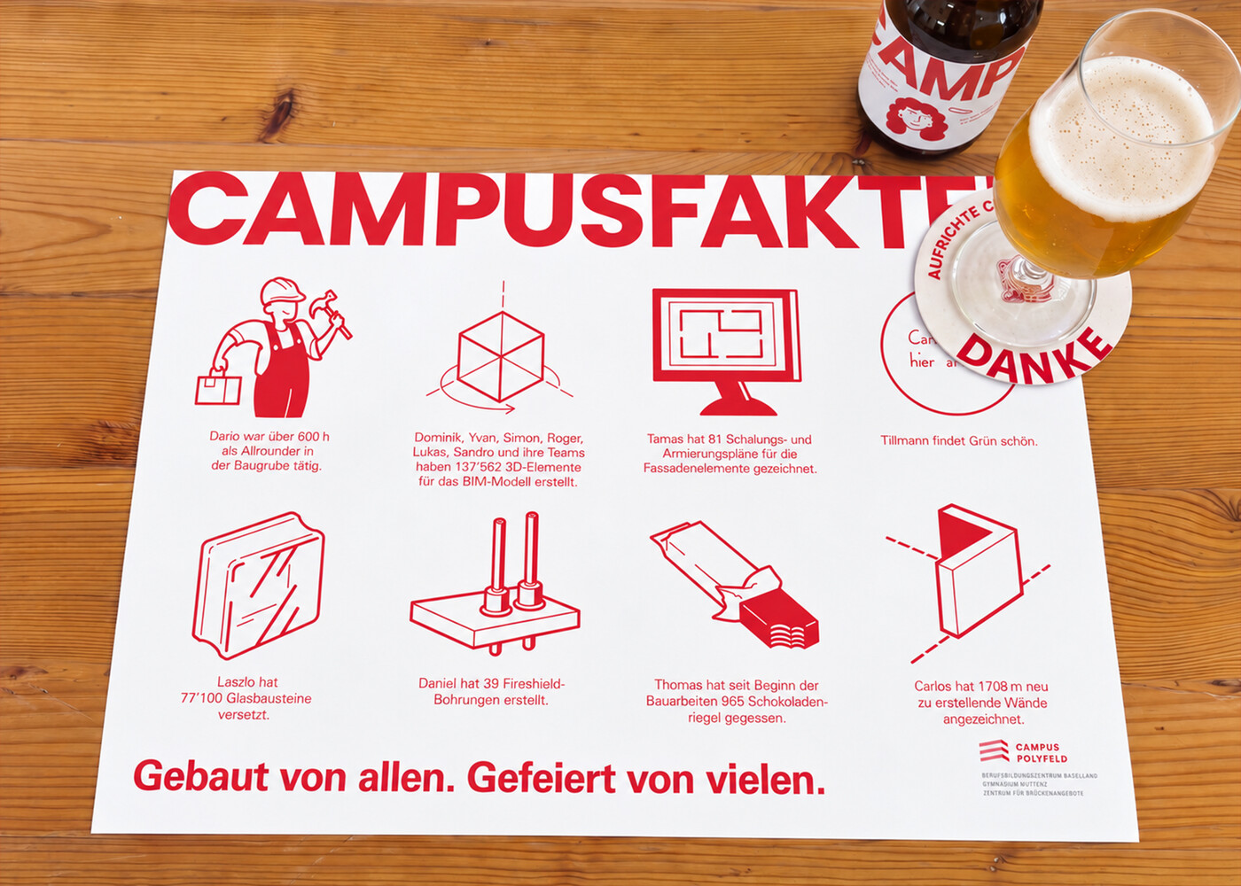 Aufrichte BBZ Campus Polyfeld
