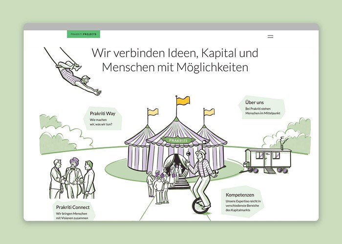 Bildsprache und Webdesign