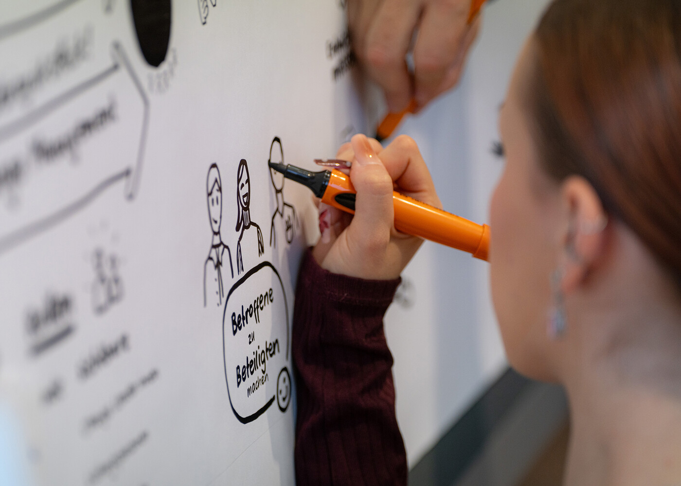 Change Management KonferenZH