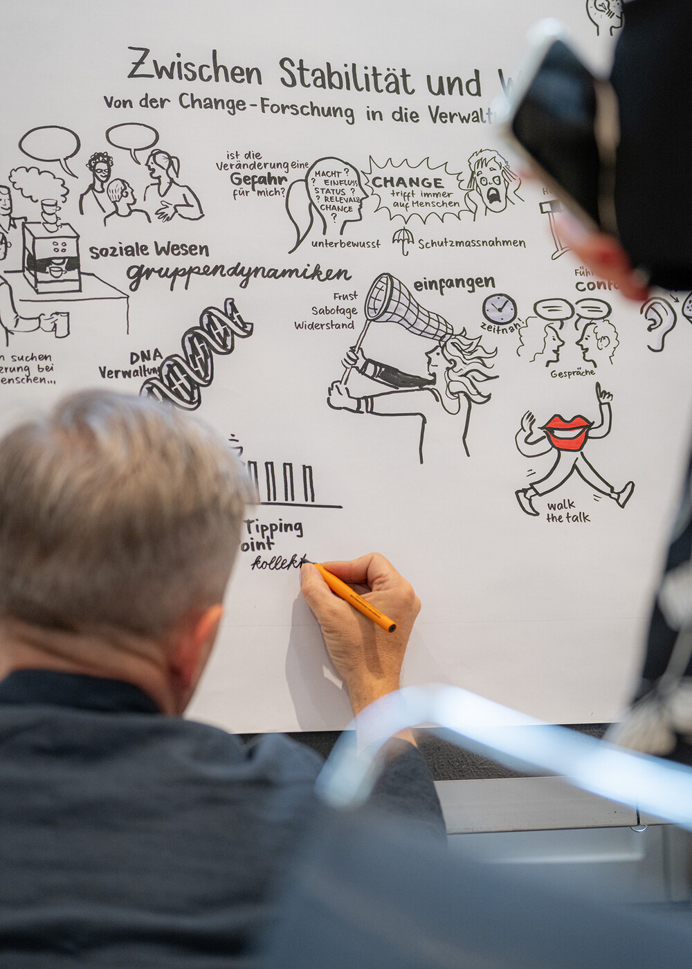 Change Management KonferenZH