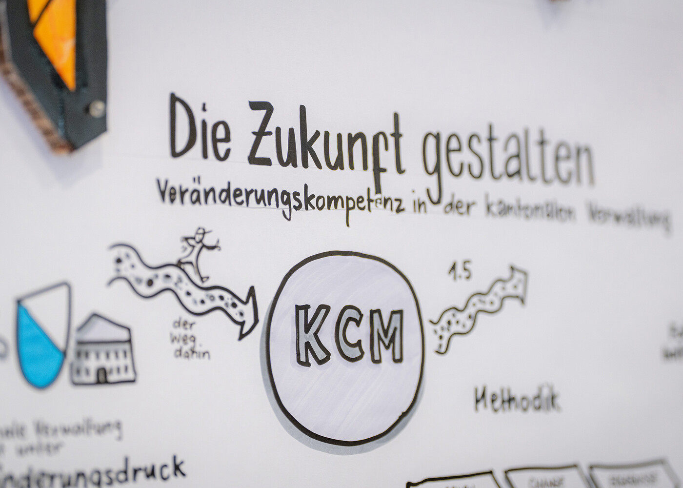 Change Management KonferenZH