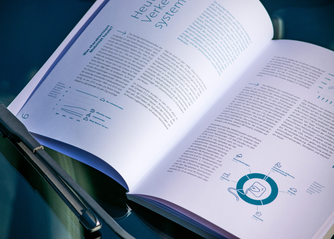 Editorial Design
