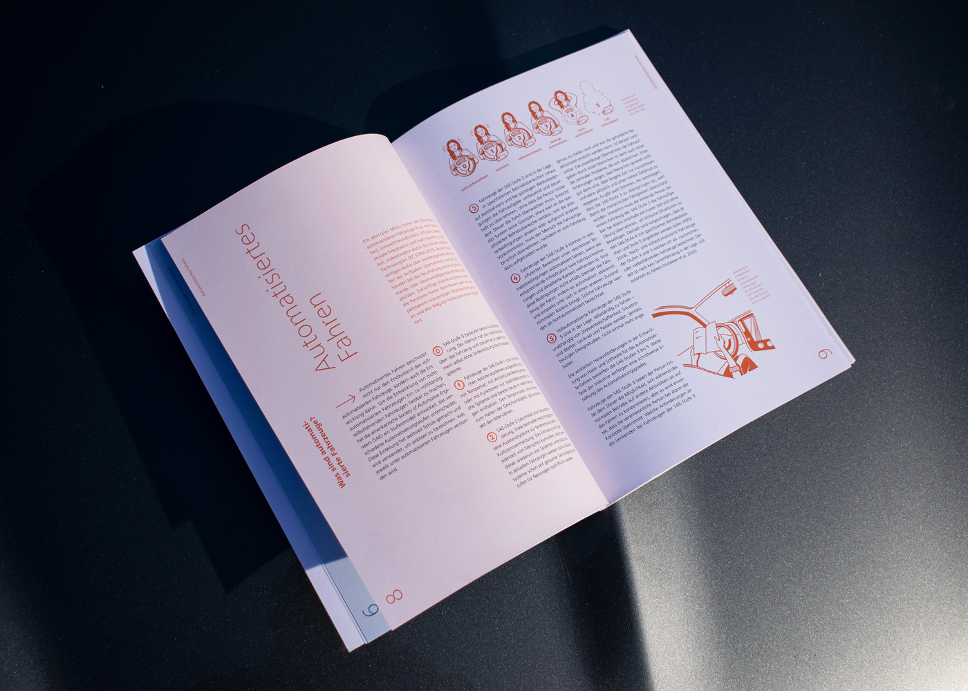Editorial Design