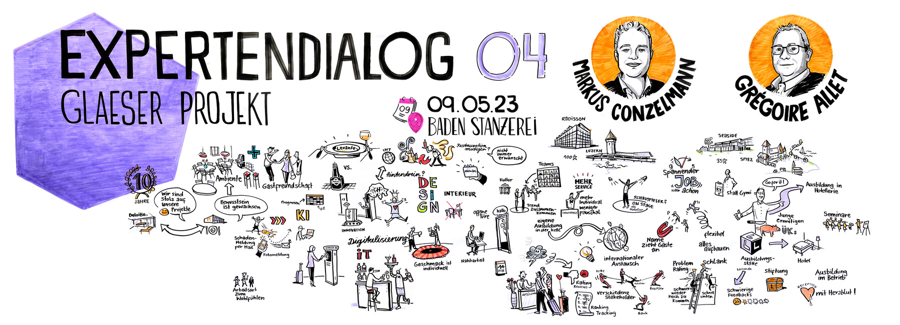 Expertendialog