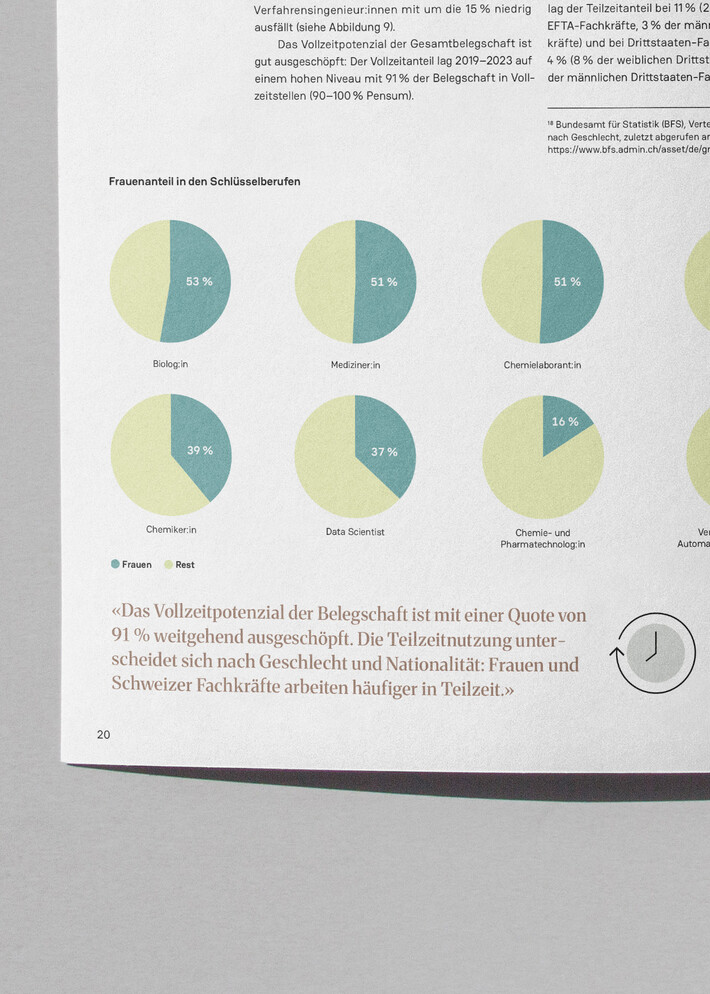 Fachkräftestudie