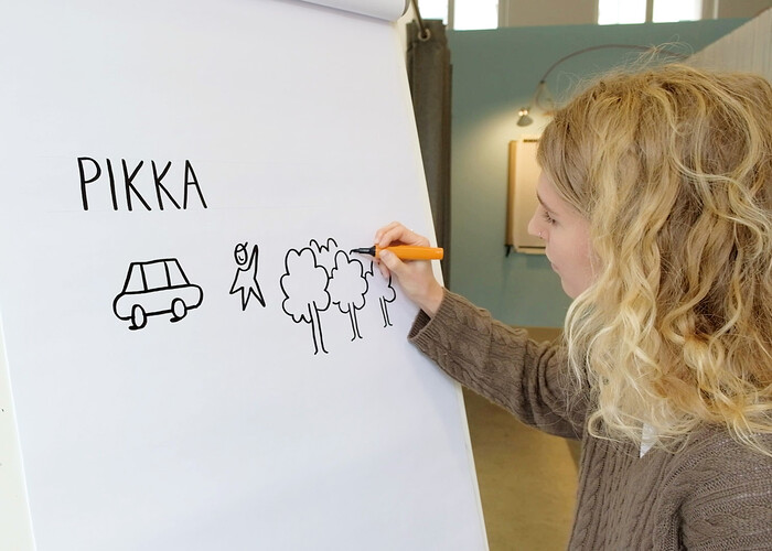 Flipchart-Zeichenkurs