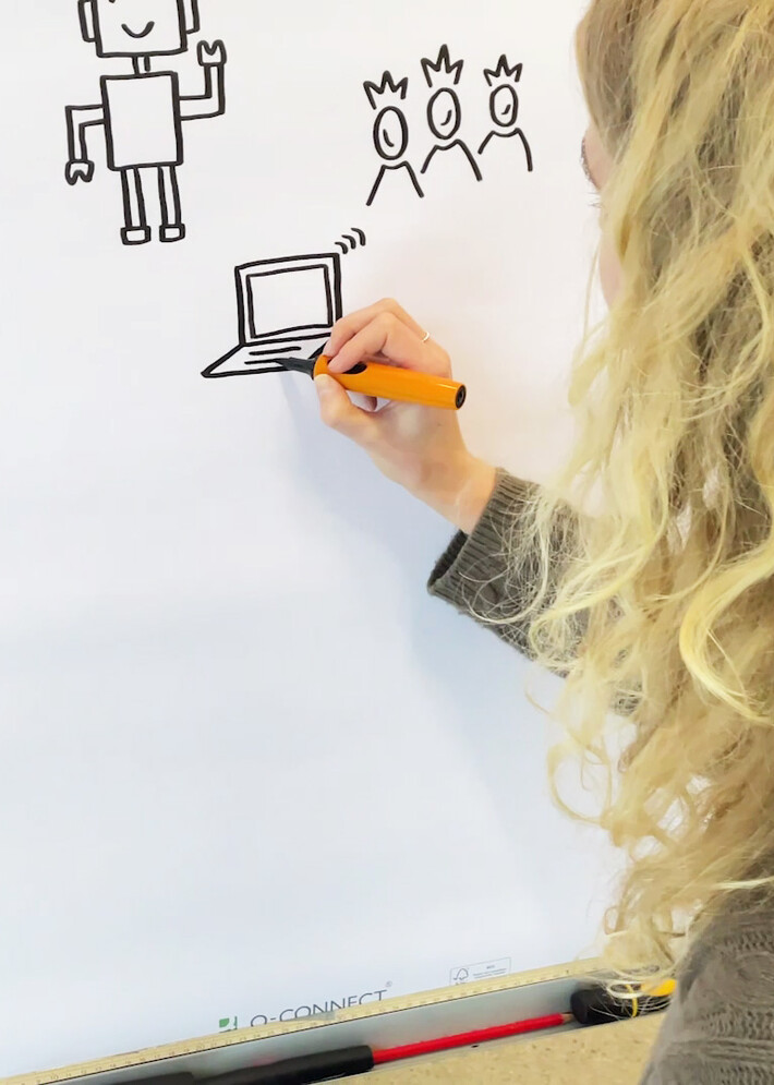 Flipchart-Zeichenkurs