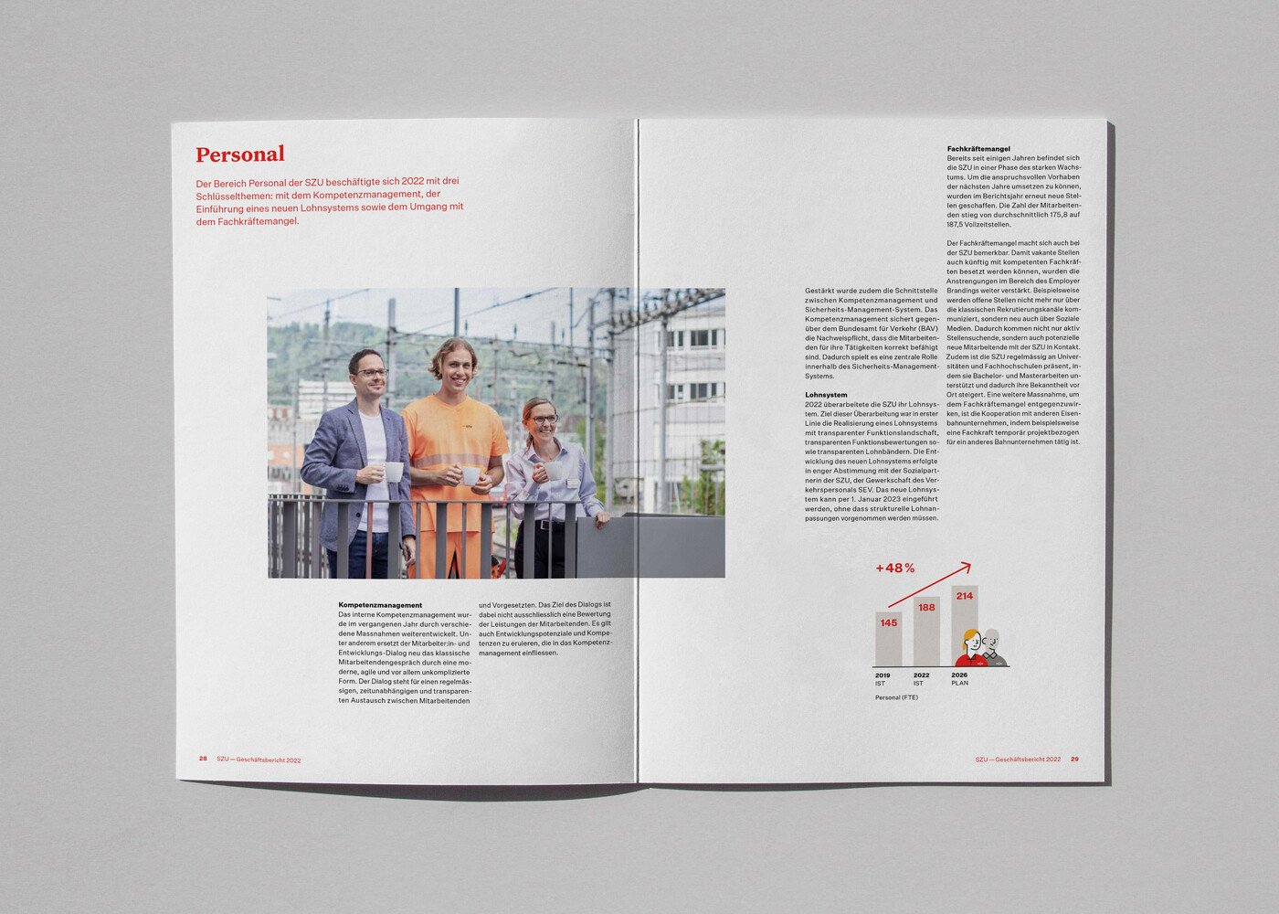 Geschäftsbericht-Design