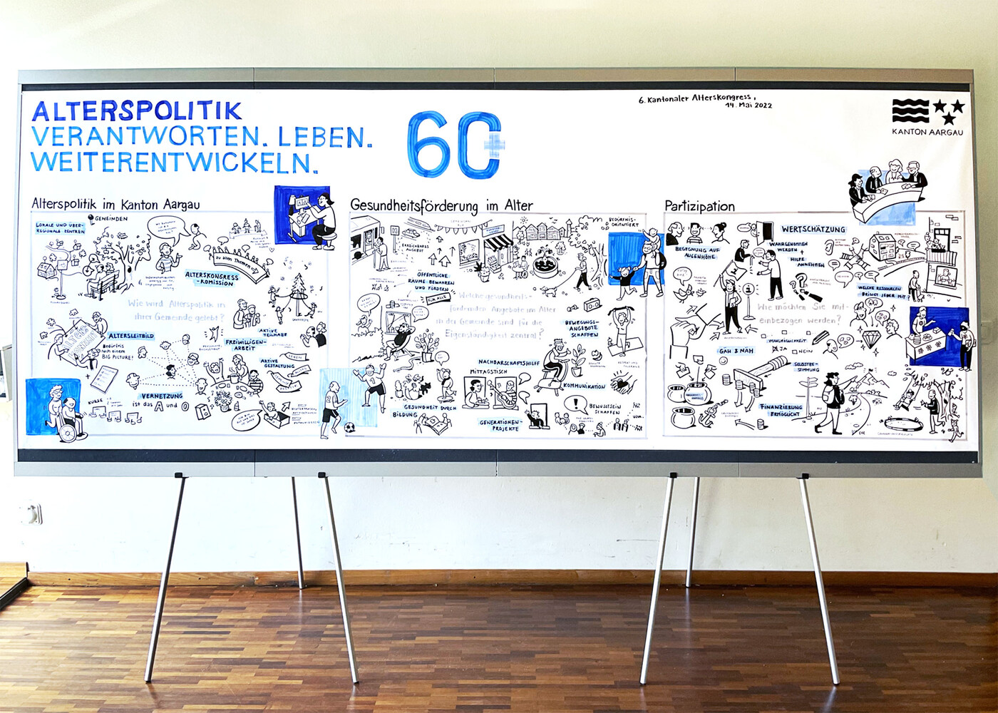 Graphic Recording Alterskongress