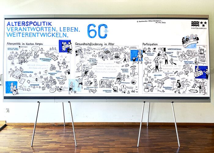 Graphic Recording Alterskongress