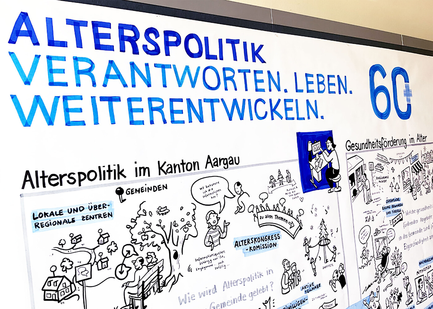 Graphic Recording Alterskongress