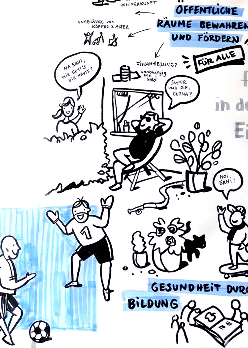 Graphic Recording Alterskongress