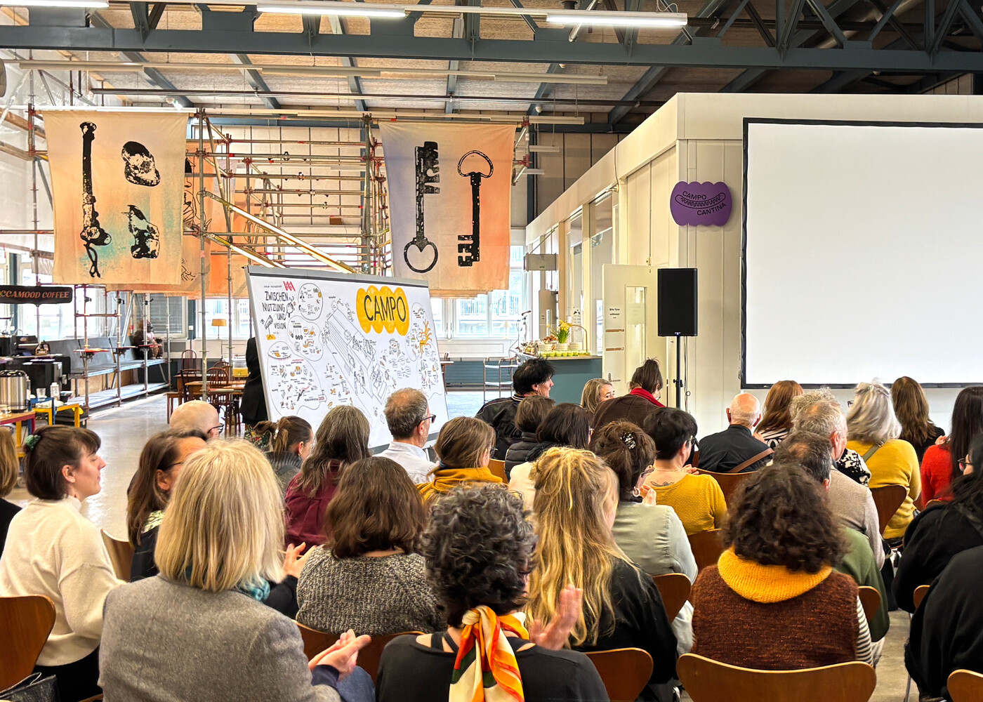 Graphic Recording Campo Winterthur