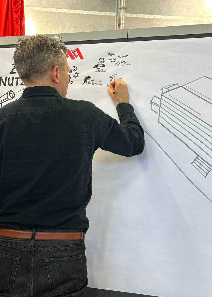 Graphic Recording Campo Winterthur