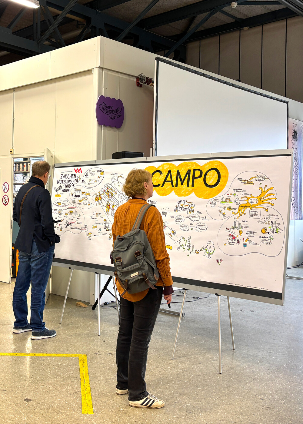 Graphic Recording Campo Winterthur