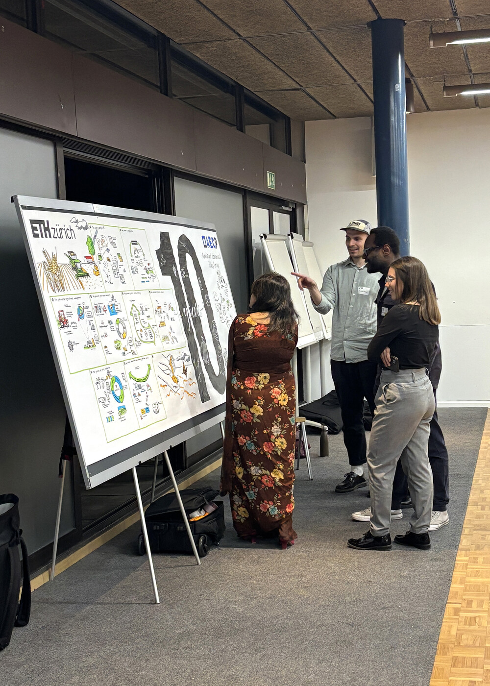 Agriculural Economics and Policy Group ETH Zürich