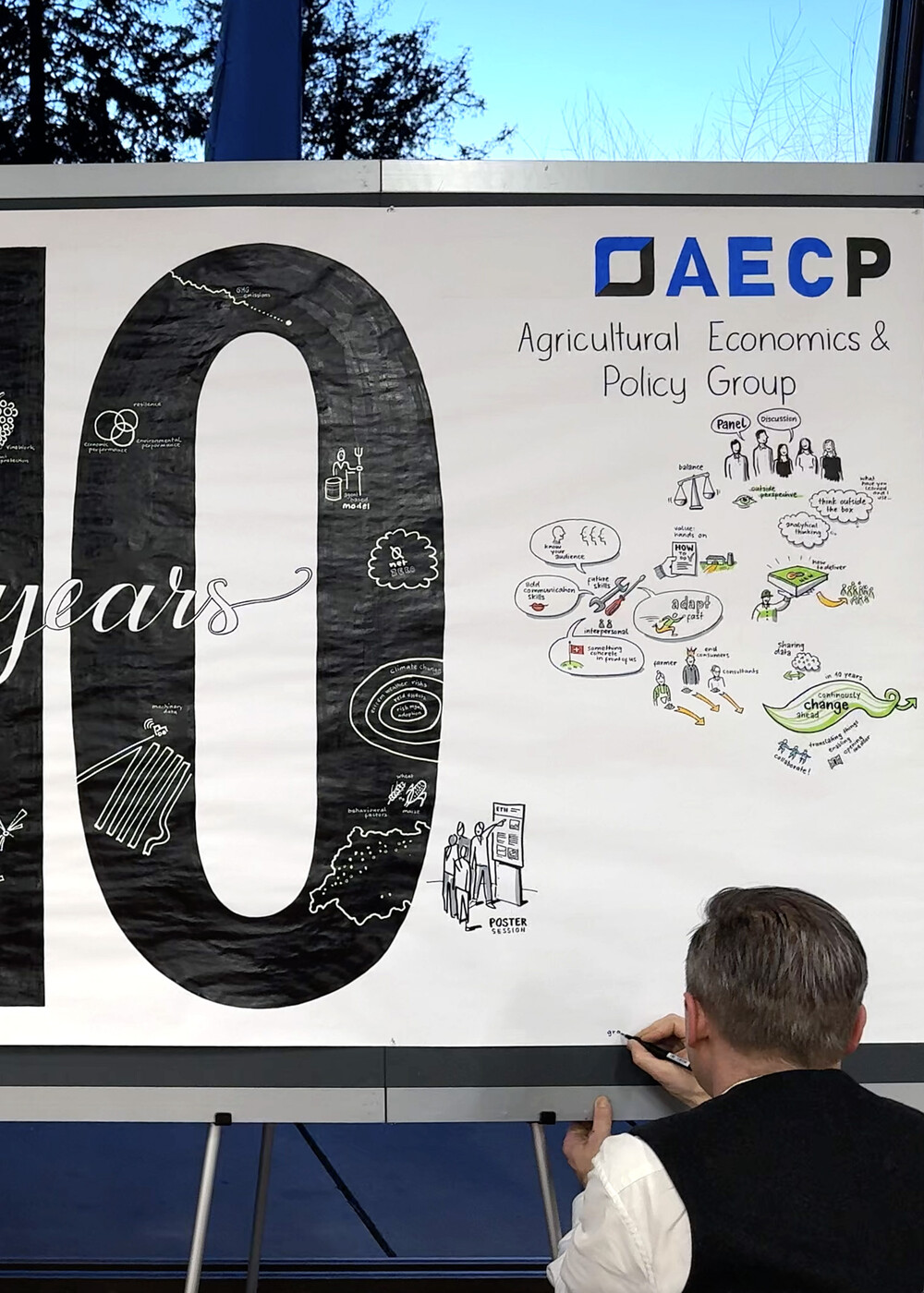 Agriculural Economics and Policy Group ETH Zürich