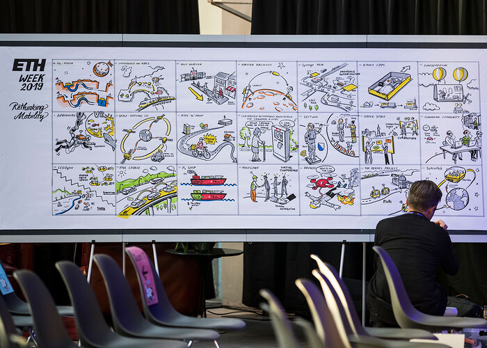 Graphic Recording ETH Week