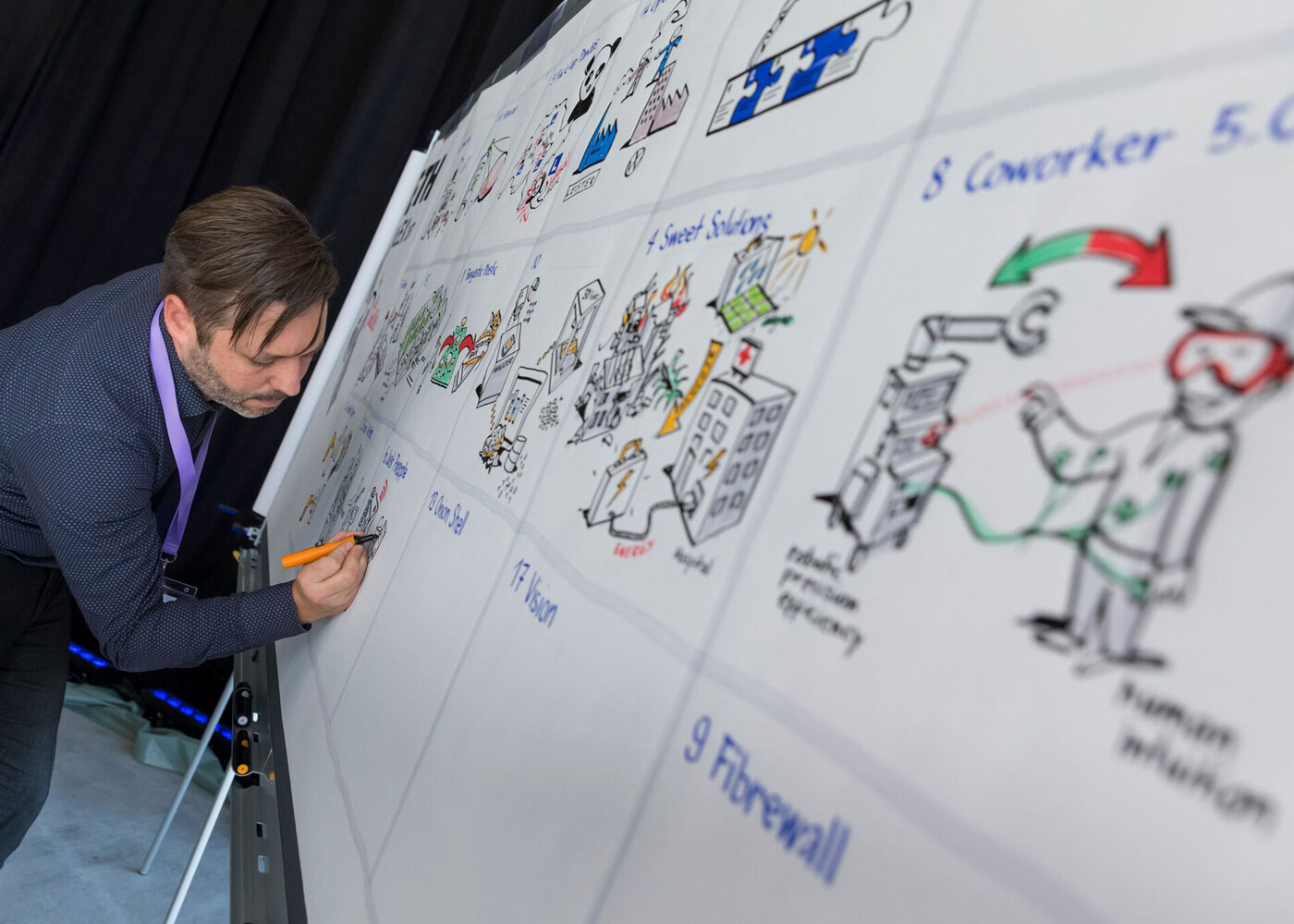 Graphic Recording ETH Week