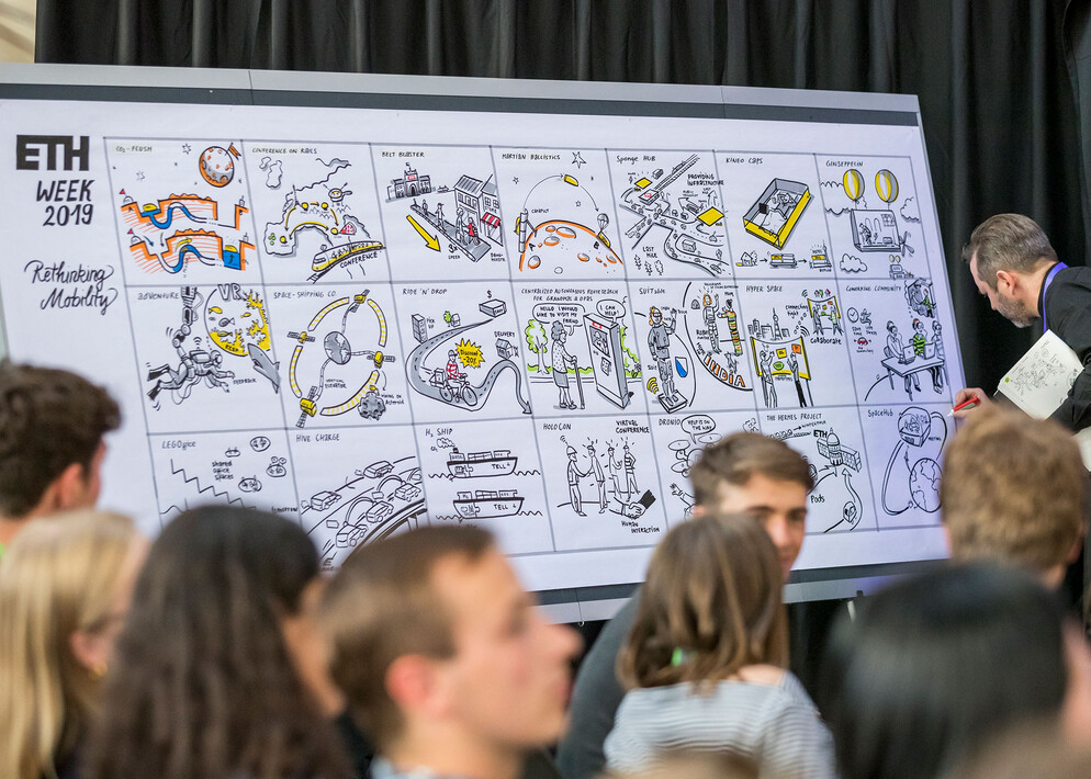 Graphic Recording ETH Week