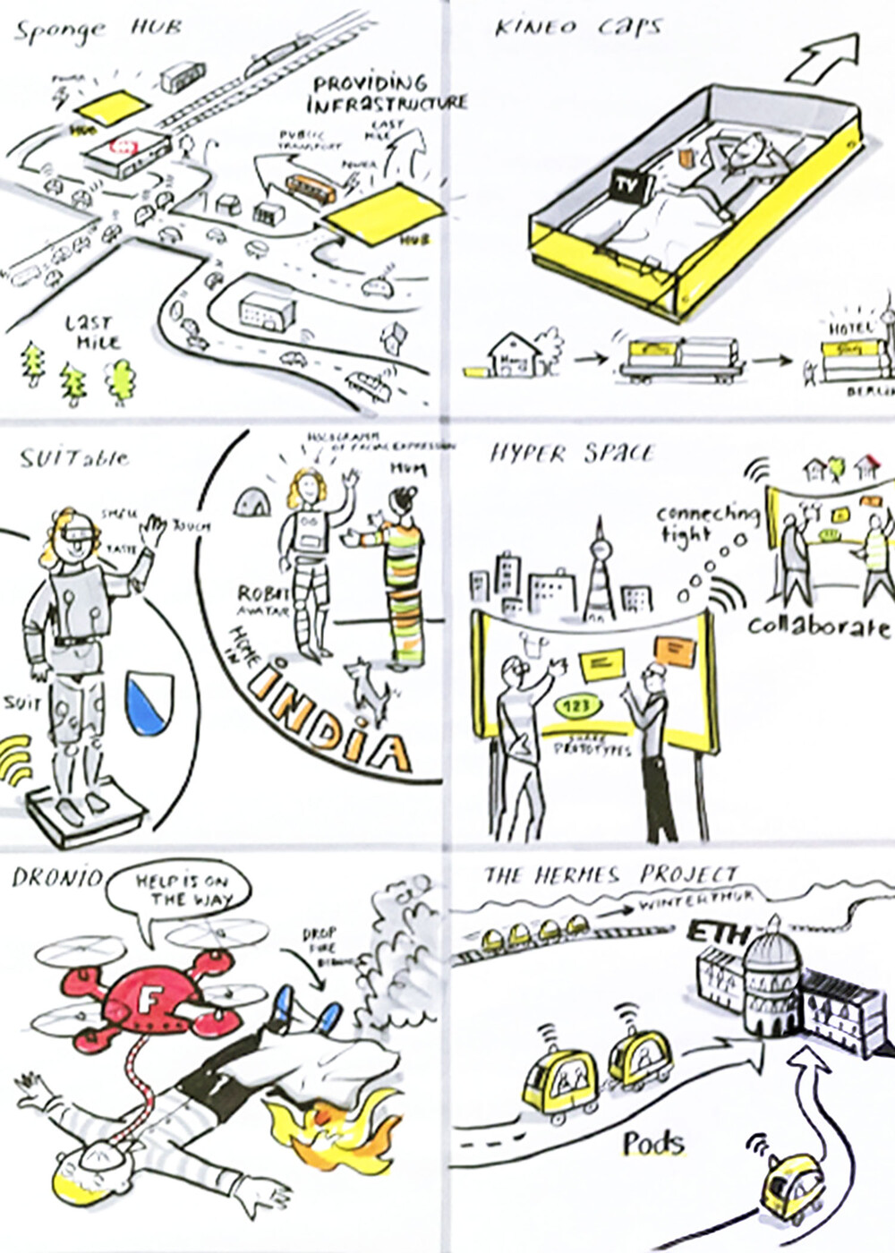 Graphic Recording ETH Week