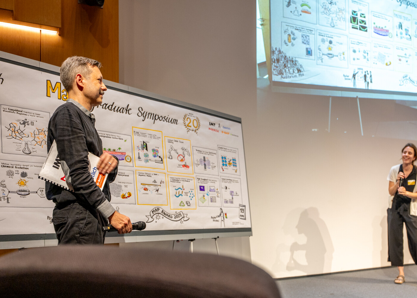 Graphic Recording for ETH Zurich
