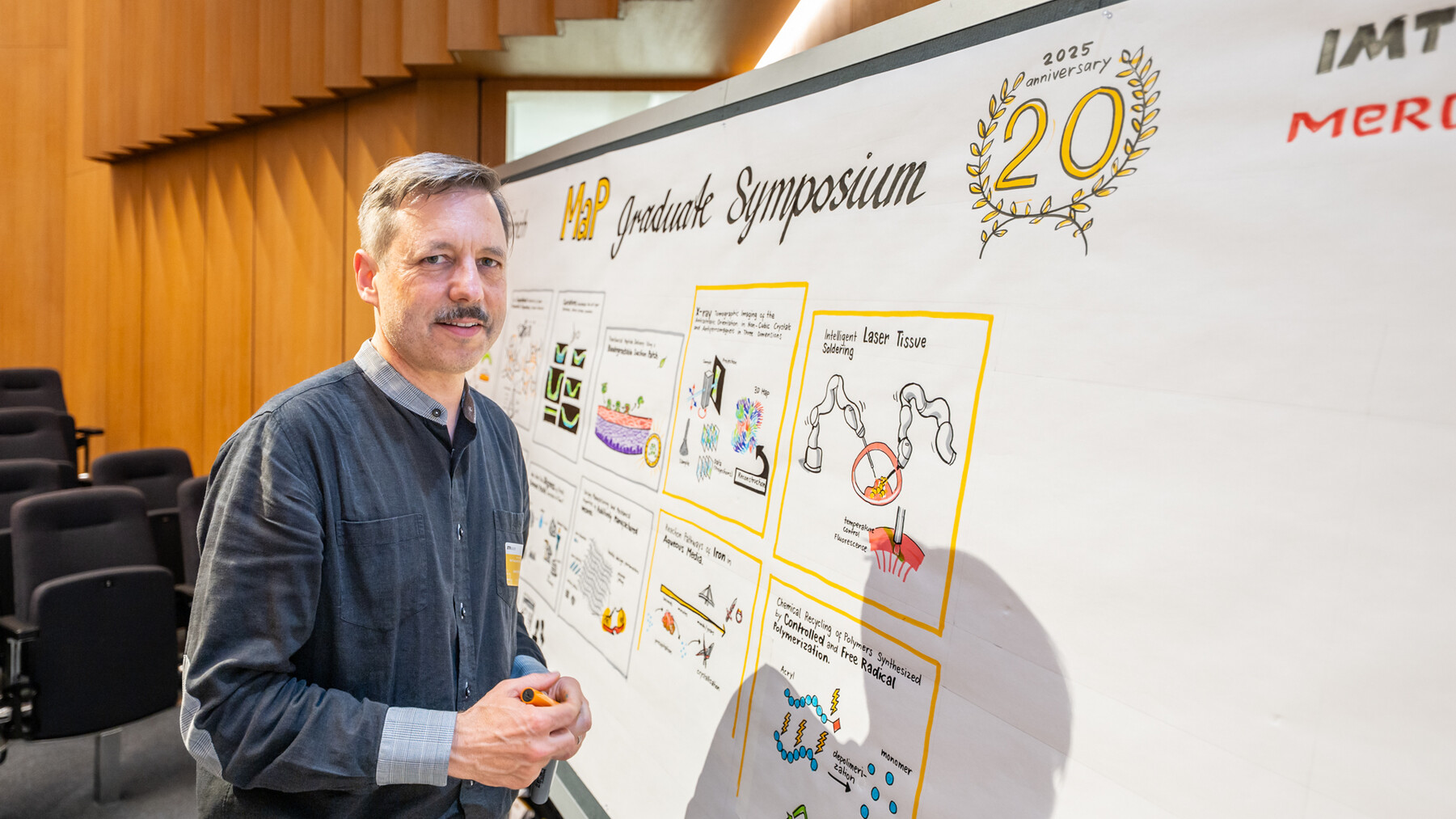 Graphic Recording for ETH Zurich