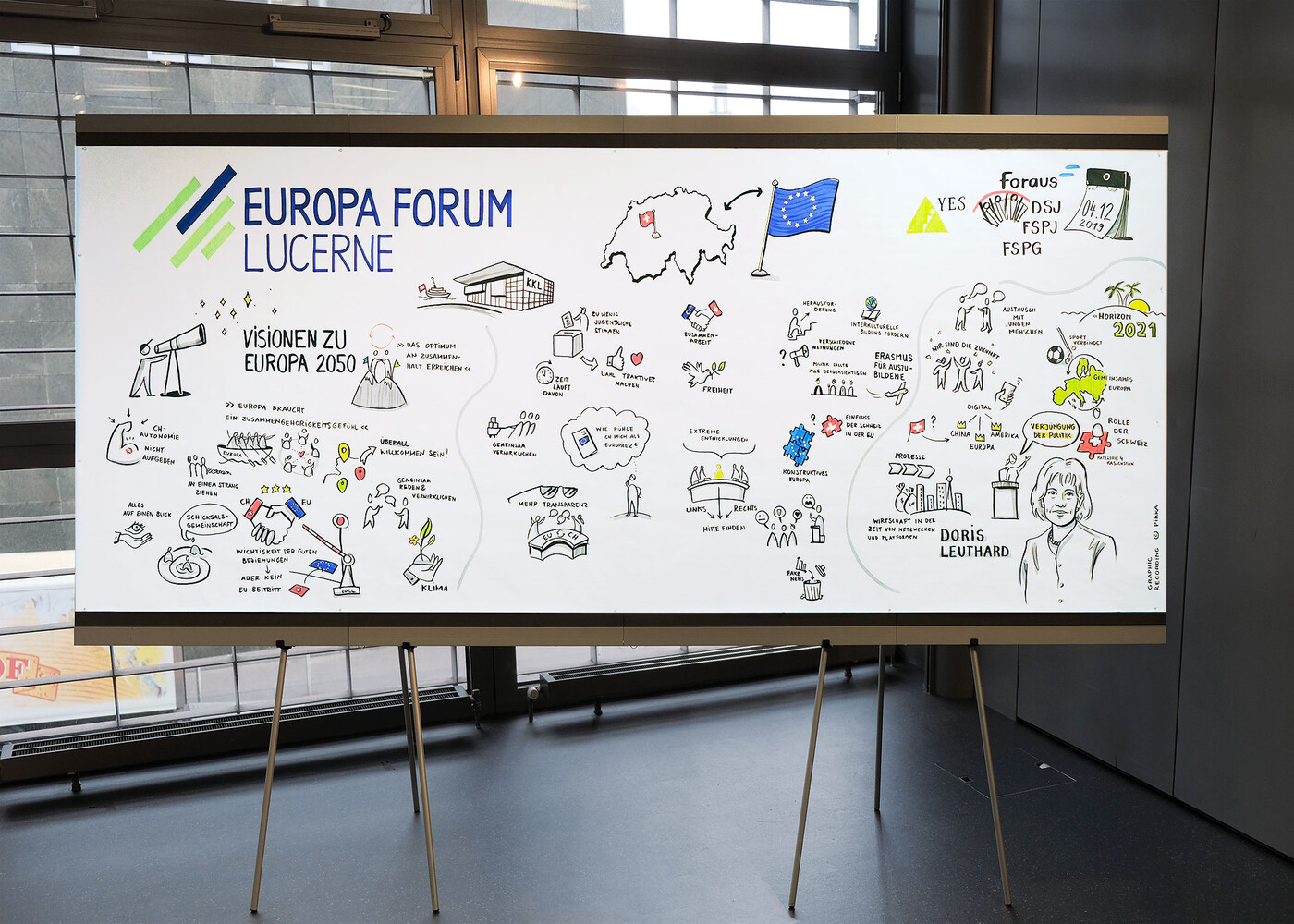 Graphic Recording Europa Forum
