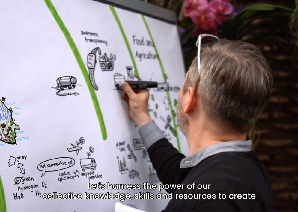 Graphic Recording for Groundlake Partners