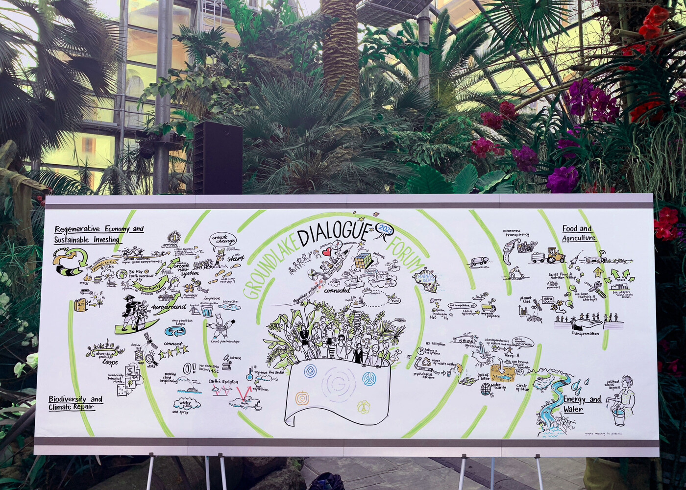 Graphic Recording for Groundlake Partners