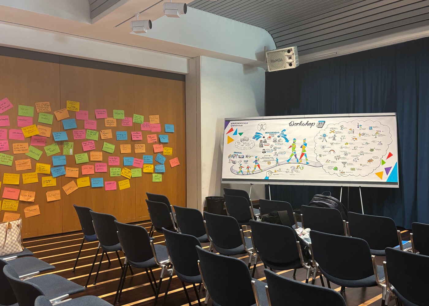 Graphic Recording für die Berufsfachschule Winterthur