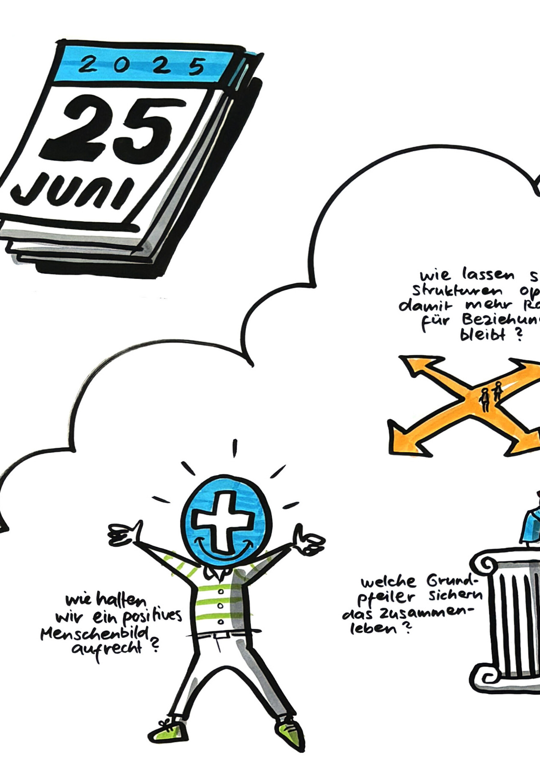 Graphic Recording für die Berufsfachschule Winterthur