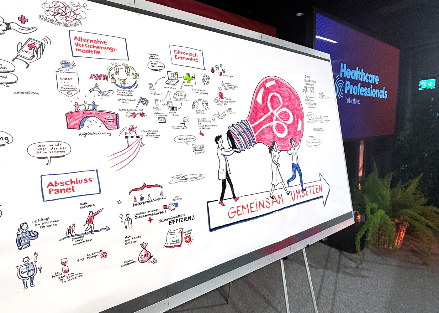 Graphic Recording Galenica