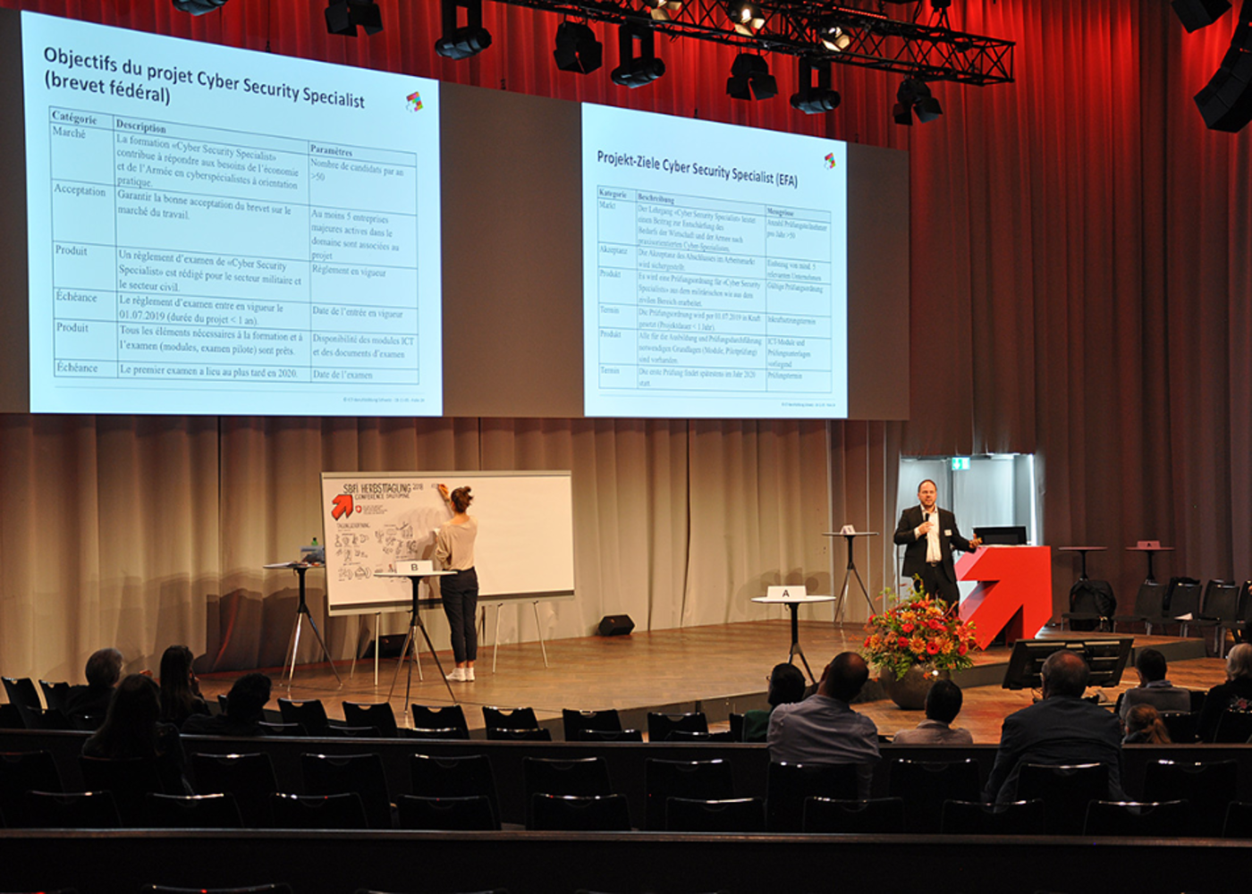 Graphic Recording Herbsttagung