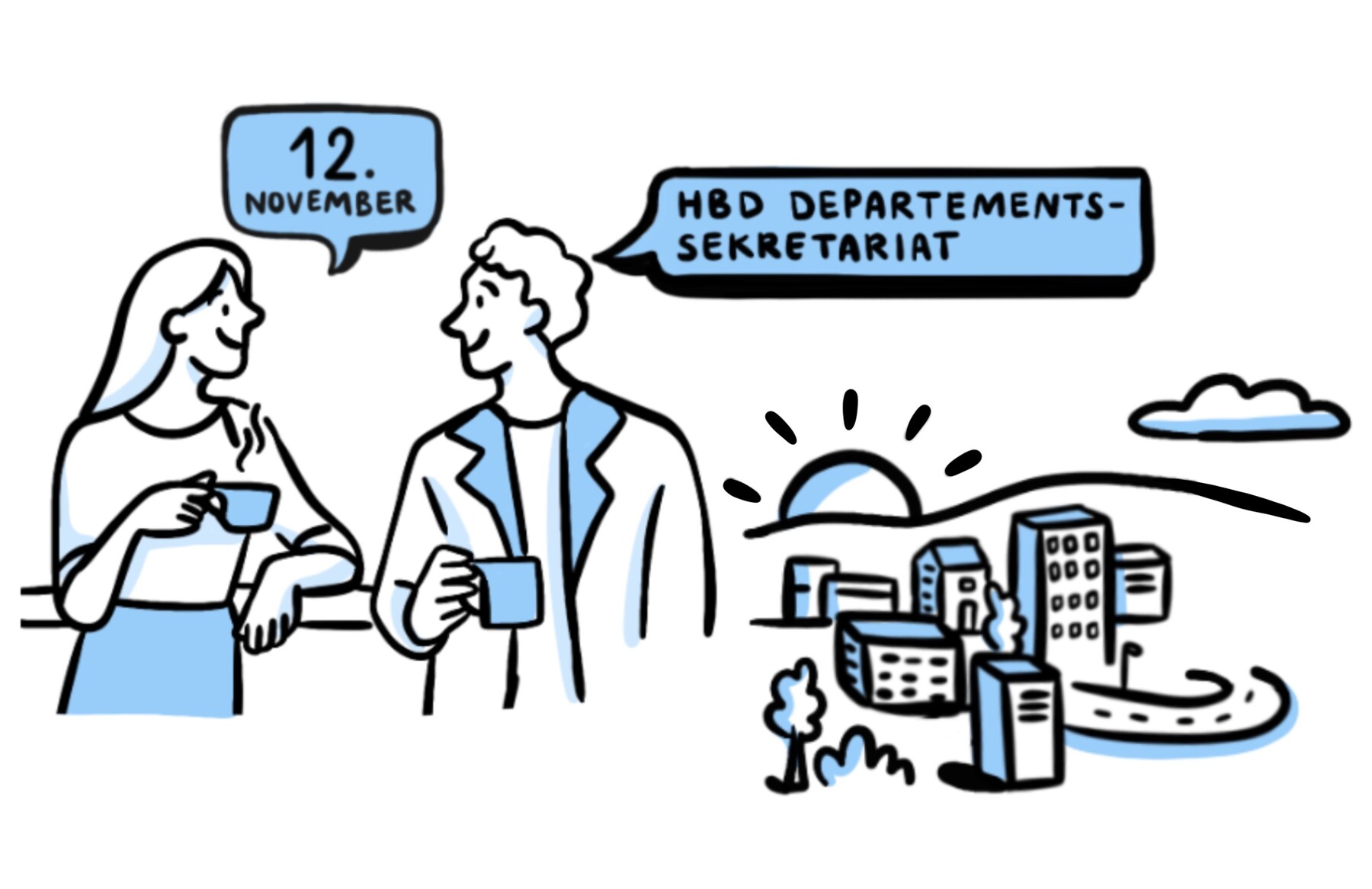 Resultatsicherung mit Visuals