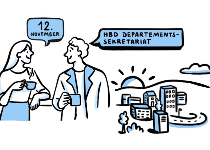 Resultatsicherung mit Visuals