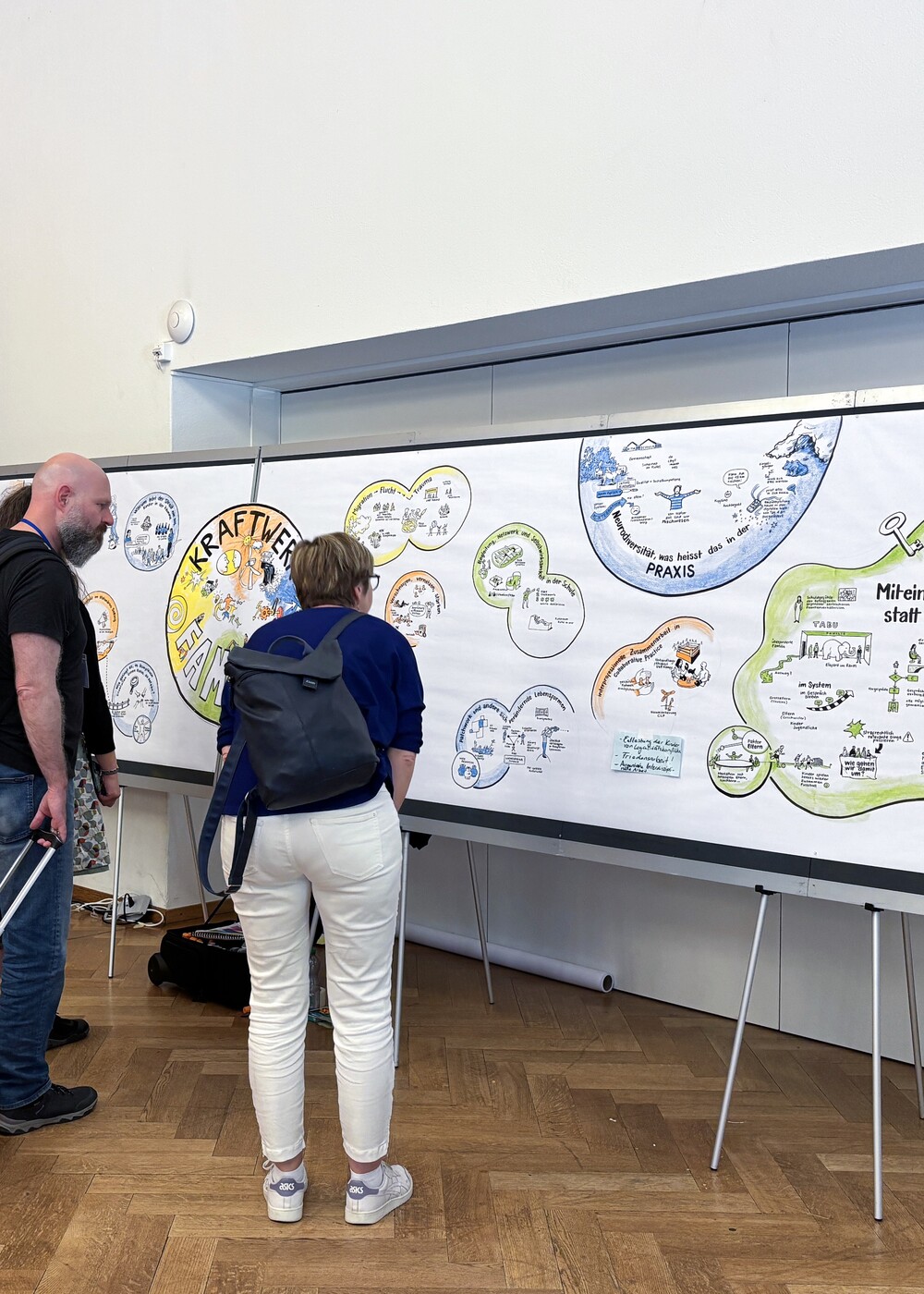Graphic Recording IEF Kraftwerk Familie