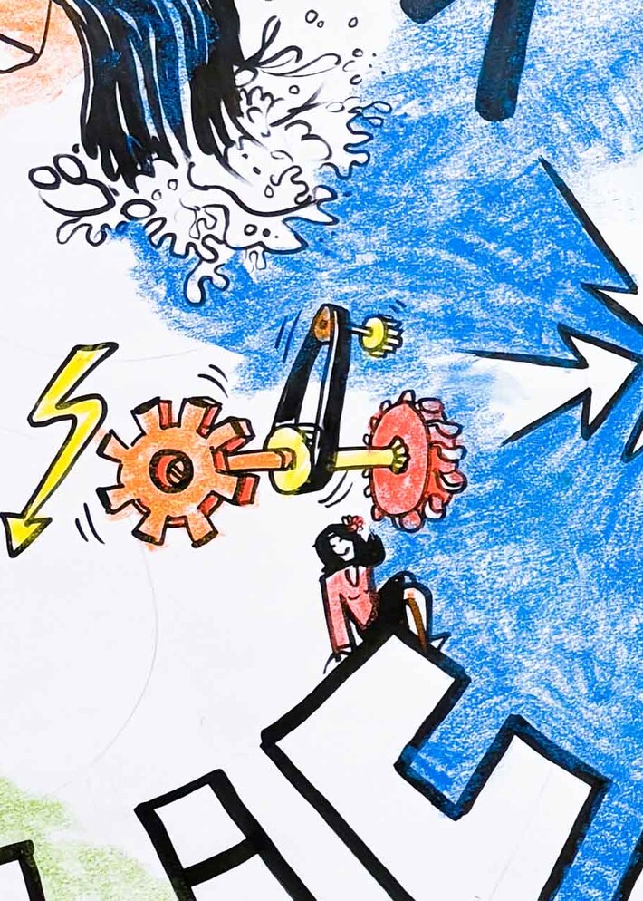 Graphic Recording IEF Kraftwerk Familie