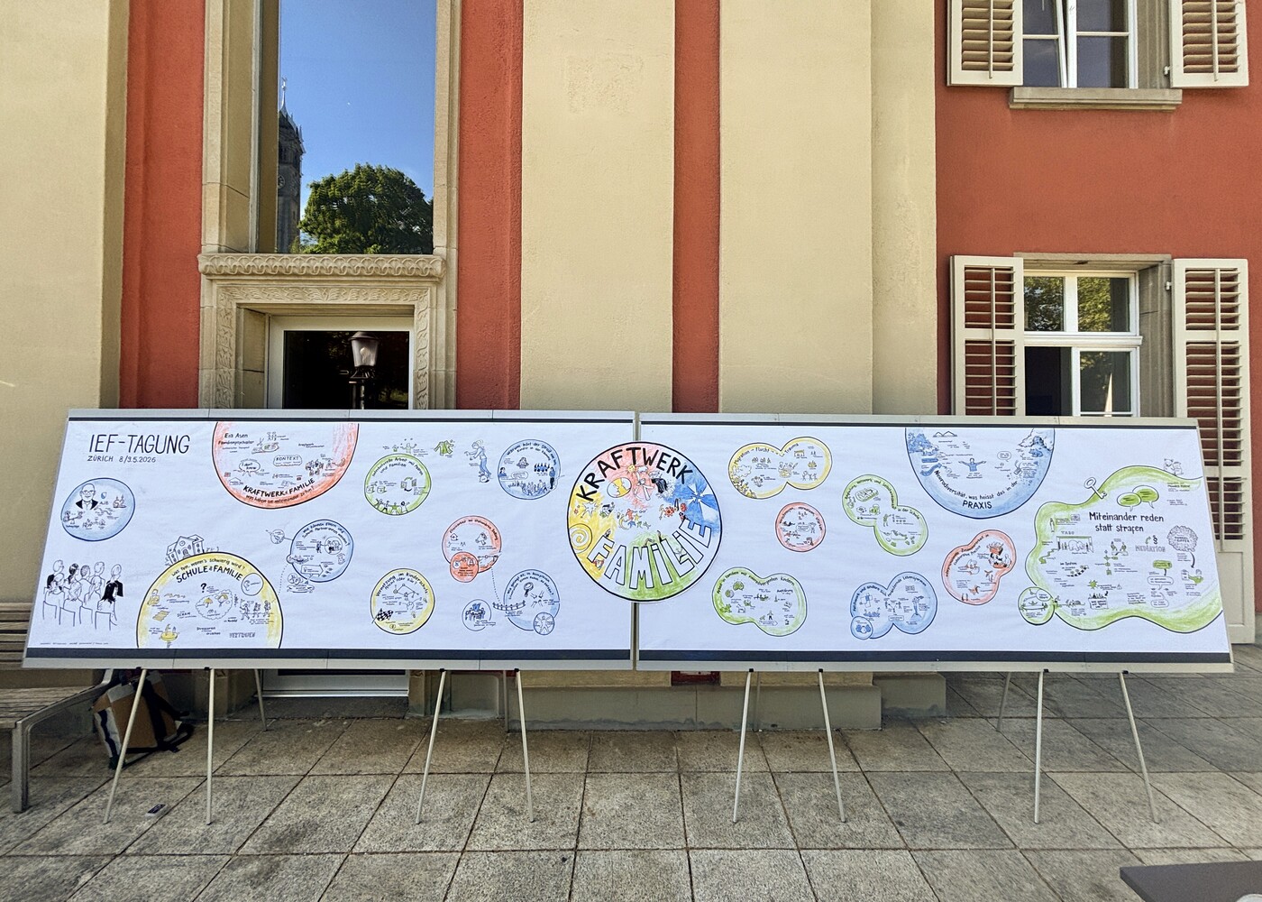 Graphic Recording IEF Kraftwerk Familie