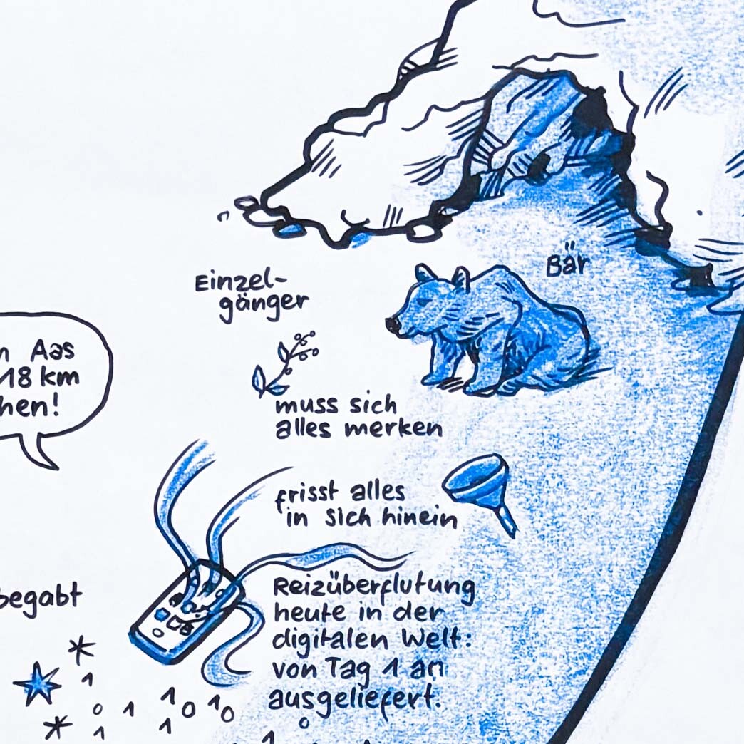 Graphic Recording IEF Kraftwerk Familie