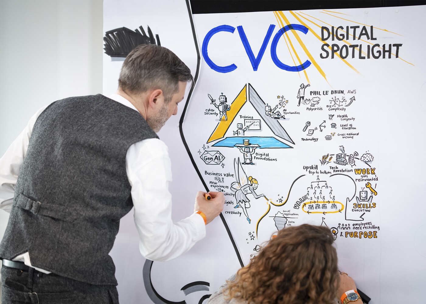 Graphic Recording in London