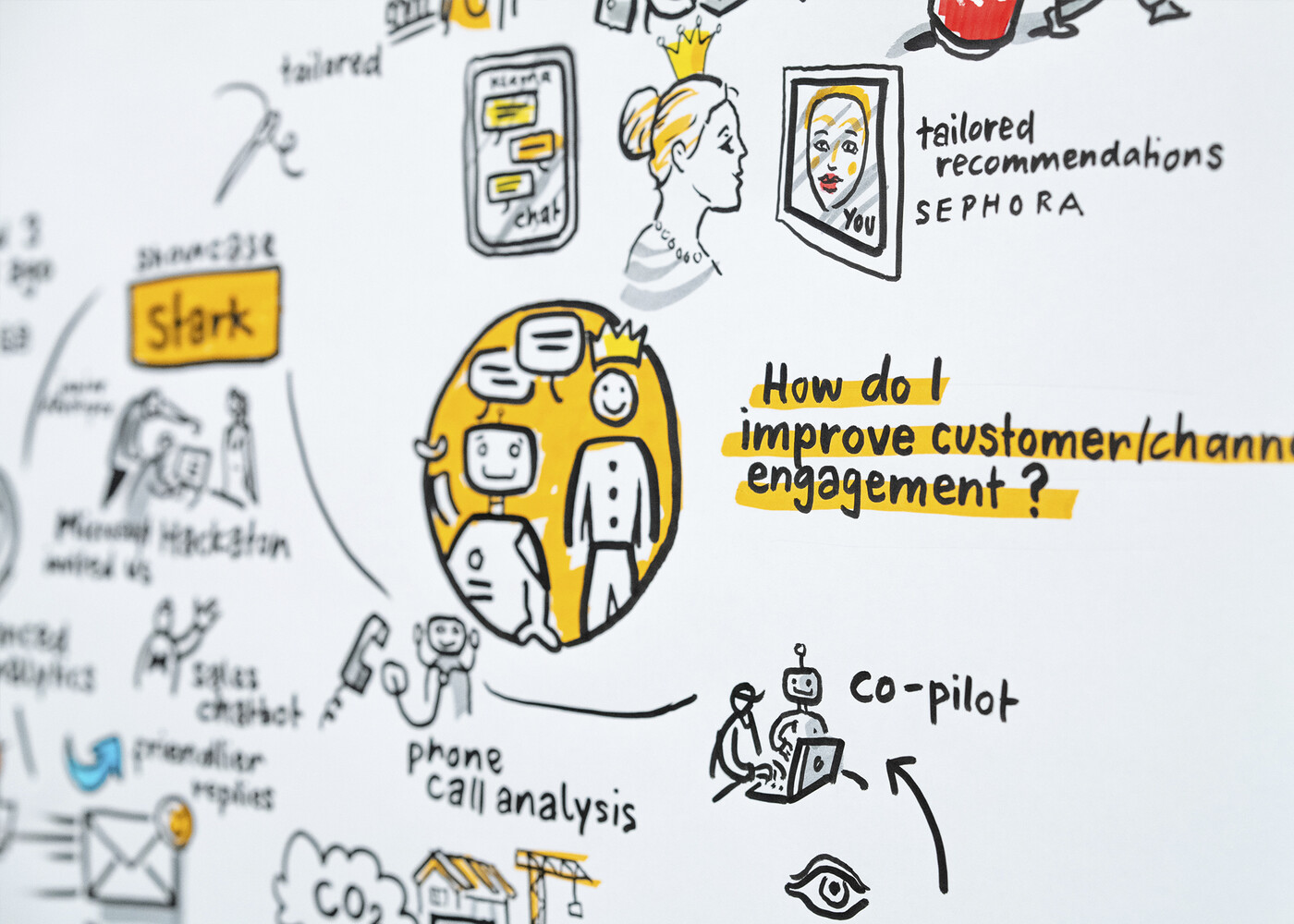Graphic Recording in London