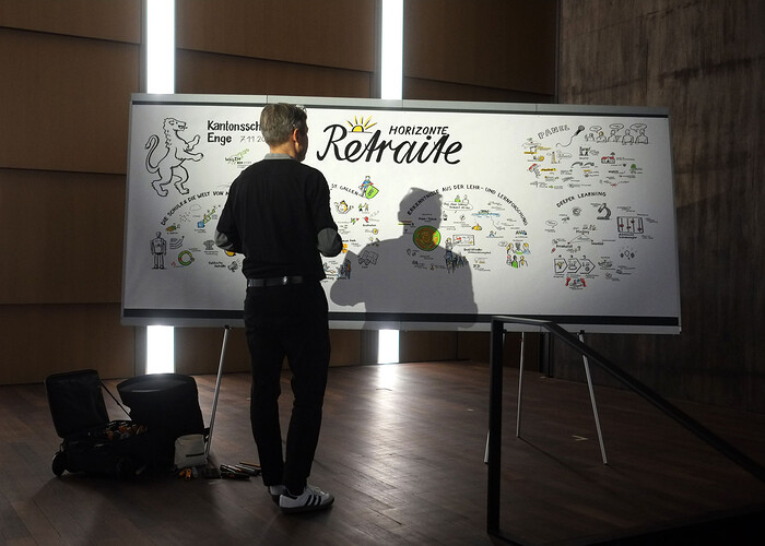 Graphic Recording Kantonsschule Enge