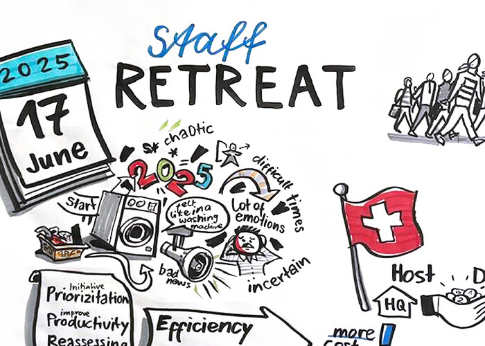Graphic Recording für IOM