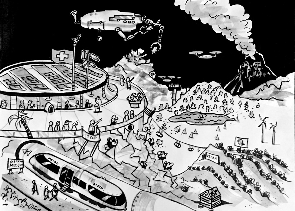 Graphic Recording Schweizer Landschaftskongress