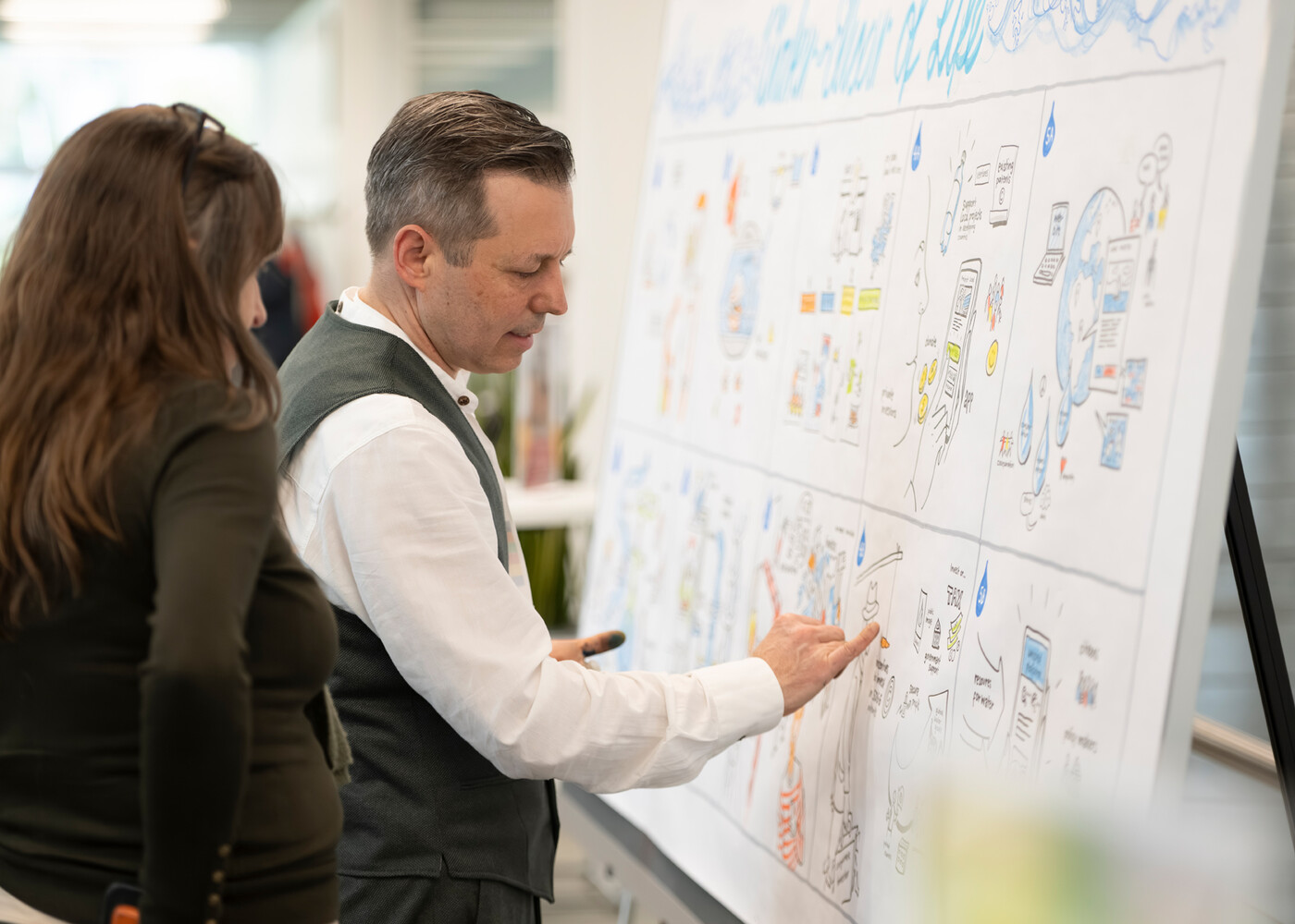 Graphic Recording SJF ISTF26