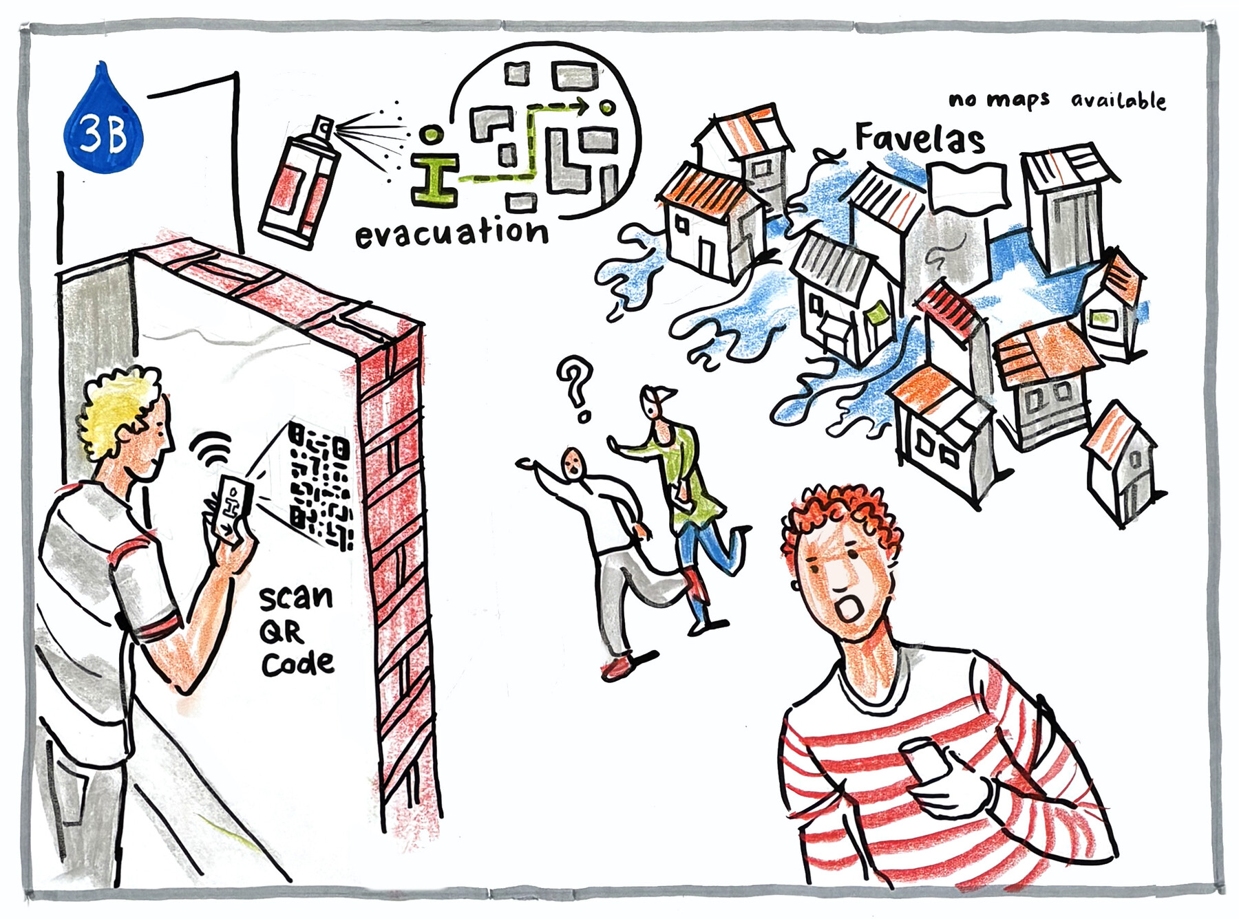 Graphic Recording SJF ISTF26