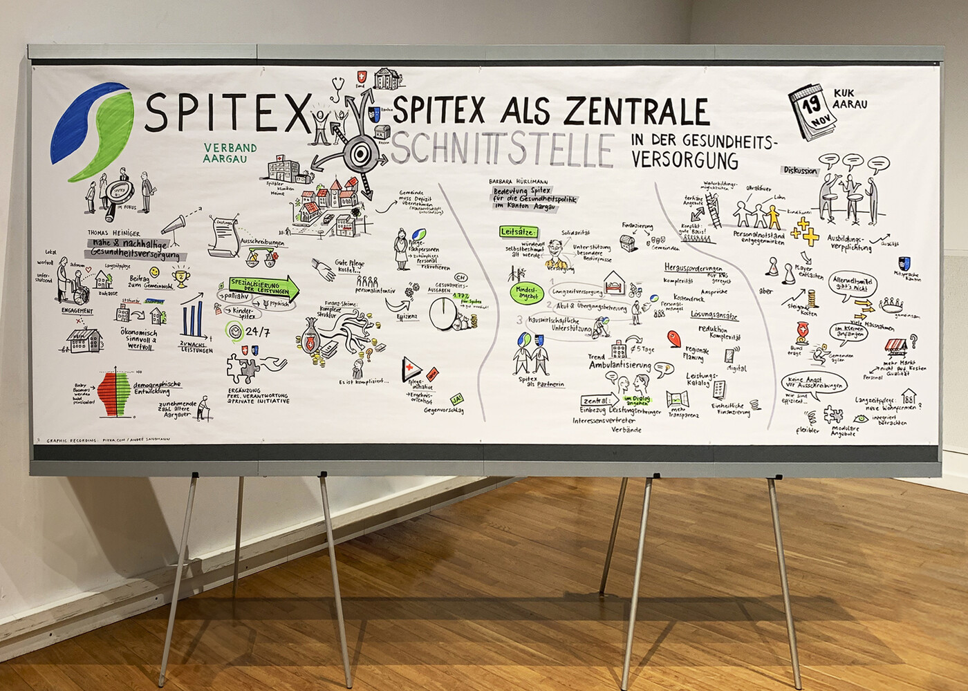 Graphic Recording