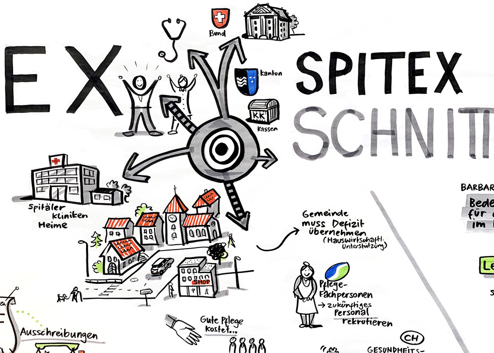 Graphic Recording