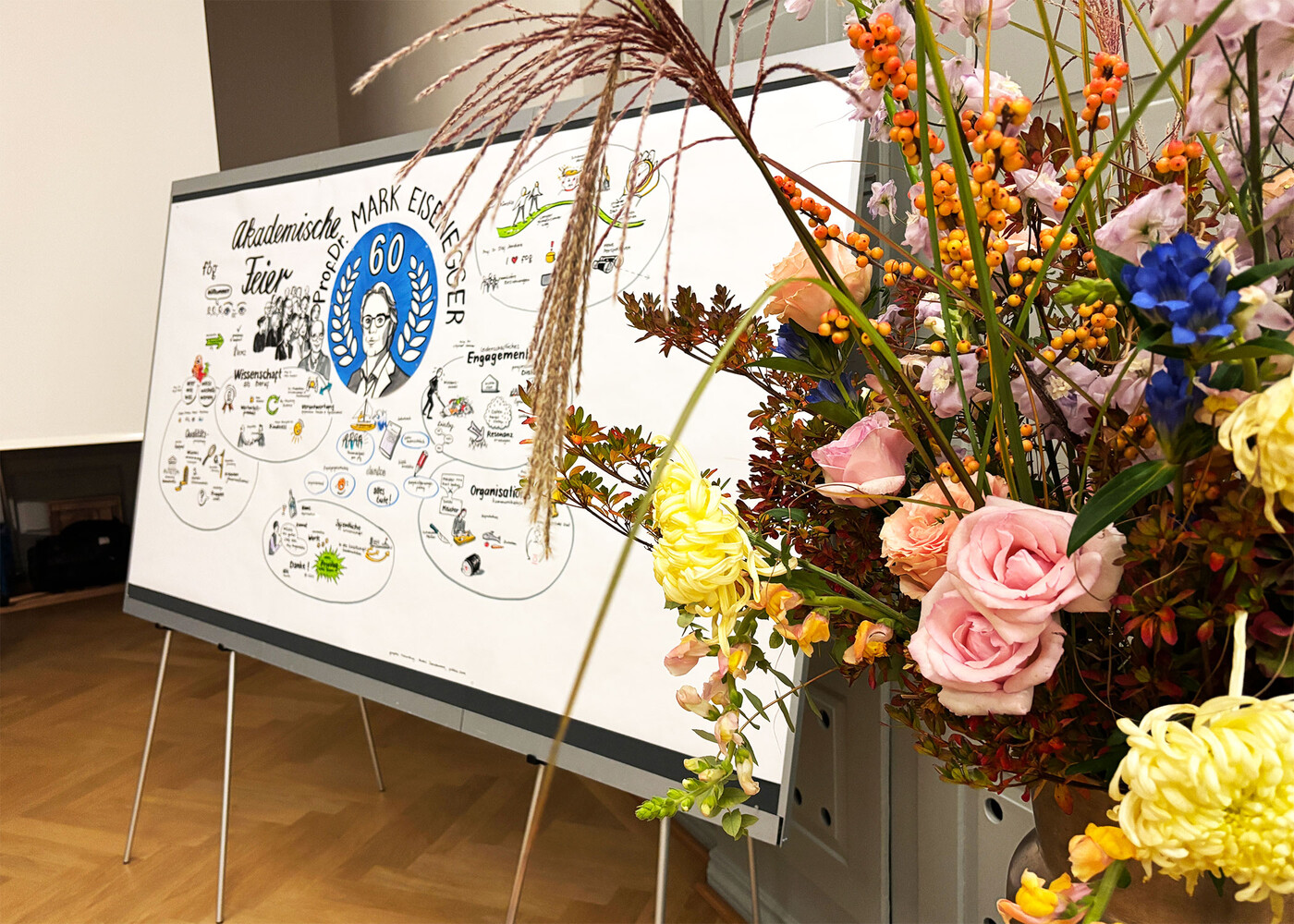 Graphic Recording Universität Zürich